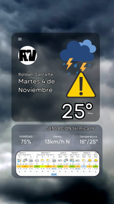 Martes 4 de Noviembre,  alerta amarillo por tormentas