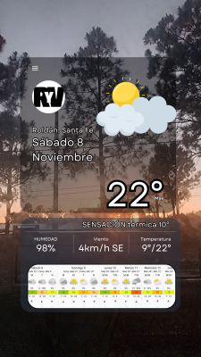 Sábado 8 de noviembre,  último día de fresco?