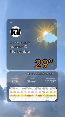 Jueves 13 de Noviembre,  empieza la temporada de calor!!