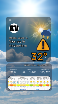 Sábado 15 de Noviembre, Alerta Naranja emitido por el Servicoo Meteorológico Nacional