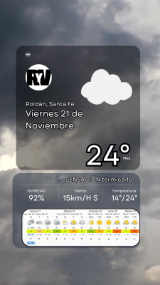 Viernes 21 de Noviembre,  Pronóstico para el finde Xxl
