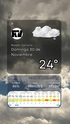Domingo 30 de Noviembre, sigue la lluvia?