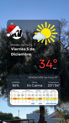 Viernes 5 de Diciembre, MUCHO calor otra vez!