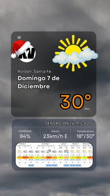 Domingo 7 de Diciembre, calor y alguna que otra gota puede caer