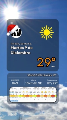 Martes 9 de Diciembre, agradable mañana y empieza a subir la temperatura