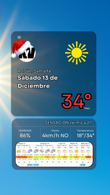 Sábado 13 de Diciembre,  calor y mas calor hasta que....llega un alivio mañana?