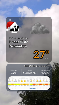 Lunes 15 de diciembre,  se nos va el año!! Como viene el clima hoy?