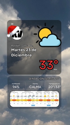 Martes 23 de Diciembre, como viene el día hoy??