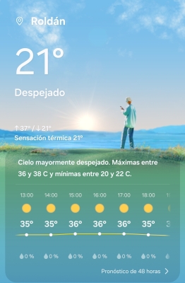 Martes 30 de diciembre, la ola de calor es interminable e insoportable!!!