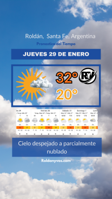 Jueves 29 de Enero, calor y se viene mas calor!