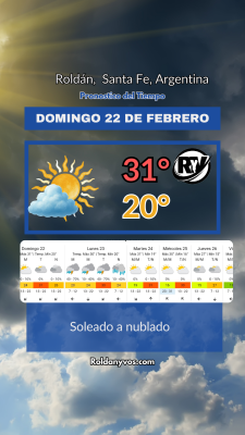 Domingo 22 de Febrero con sol, nubes y calor