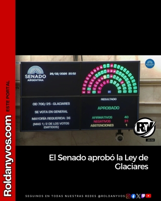 El Senado de la Nación,  aprobó la Ley de Glaciares