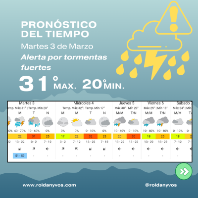 Martes 3 de Marzo, alerta amarillo para la jornada 