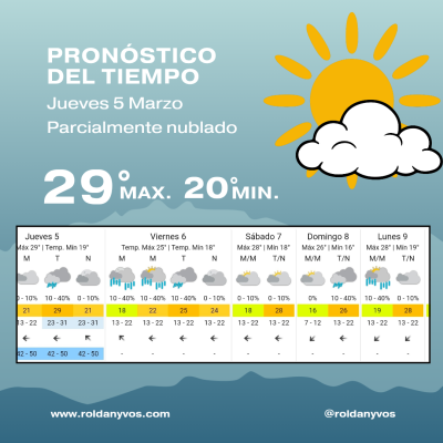 Jueves 5 de Marzo, fresca mañana y alguna llovizna por la tarde