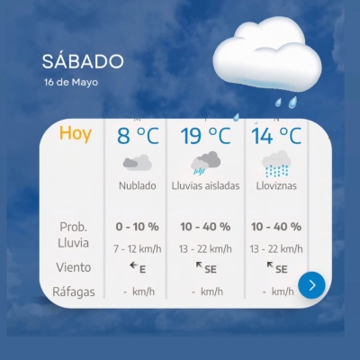 Sábado fresco, nublado y con posibles lluvias en Roldán