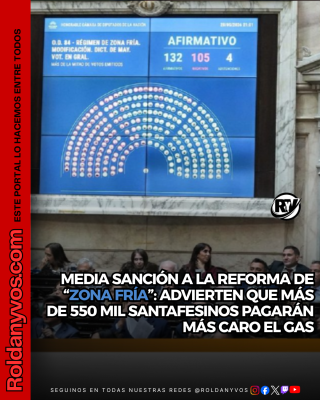 MEDIA SANCIÓN A LA REFORMA DE “ZONA FRÍA”: ADVIERTEN QUE MÁS DE 550 MIL SANTAFESINOS PAGARÁN MÁS CARO EL GAS