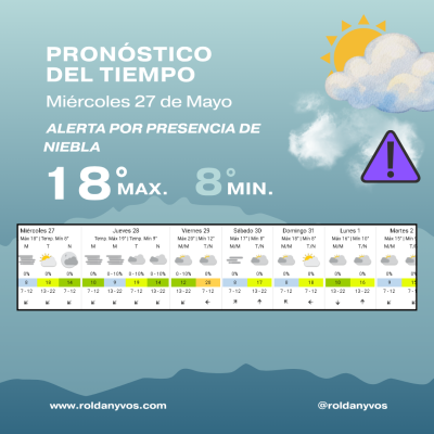 ALERTA POR NIEBLA EN ROLDÁN Y LA REGIÓN: PIDEN EXTREMAR LOS CUIDADOS EN RUTAS Y AUTOPISTAS
