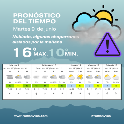 Alerta violeta por niebla en Roldán y la región: recomiendan extremar precauciones en rutas y autopistas