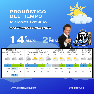 Roldán: julio comenzó con sensación térmica de 0° y una máxima prevista de 14°