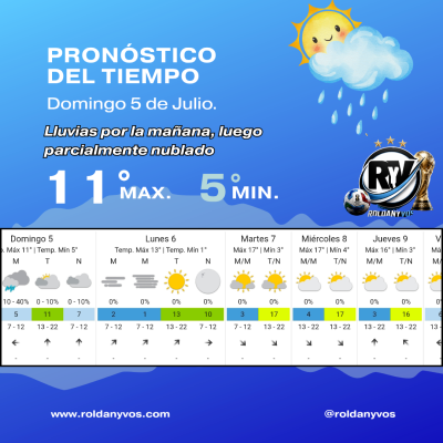 Lluvia y frío en Roldán: así estará el tiempo este domingo 5 de julio