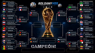 Mundial 2026: quedaron definidos los cuartos de final y Argentina buscará el pase a semifinales ante Suiza