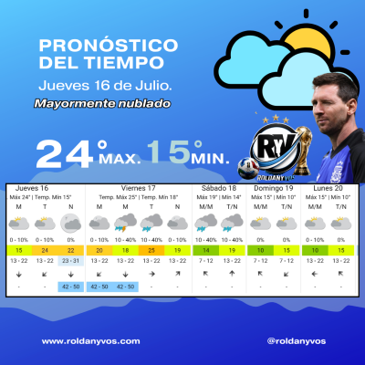 Clima en Roldán hoy, jueves 16 de julio: 24°C, humedad elevada y anuncian lluvias para el viernes