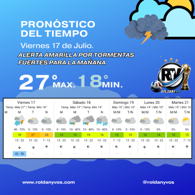 Alerta amarilla por tormentas: así estará el tiempo este viernes en Roldán