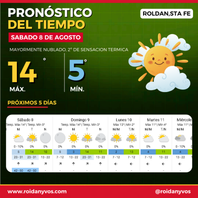 Frío, nubosidad y un finde con pinta de invierno en Roldán