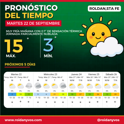 MARTES FRÍO EN ROLDÁN: LA MÍNIMA FUE DE 3° Y LA SENSACIÓN TÉRMICA LLEGÓ A 0°