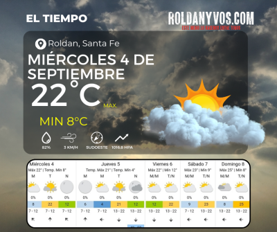 Miércoles 4 de Septiembre,  mañanas frescas y tardes templadas