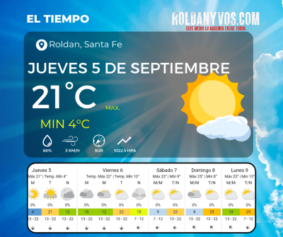 Jueves 5 de Septiembre,  el sol nos va a acompañar!