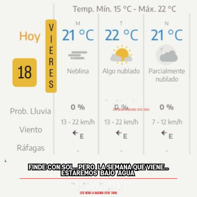 Buen día! Hoy es vienes18 de octubre, no dejes que te gane la modorra