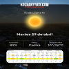 Martes 29 de Abril, día de los ñoquis!!