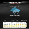 Jueves 6 de Mayo, Precaución Mucha Niebla