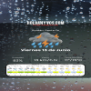Viernes 13 de Junio, chances de lluvias? Alto!!