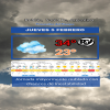 Jueves 5 de Febrero, calor, nubes y chances de alguna lluvia