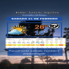 Sábado 21 de Febrero, calor, nubes y sin lluvias (por ahora)