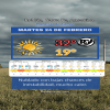 Martes 24 de Febrero, calor, humedad y muchas nubes