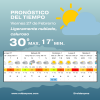 Viernes 27 de Febrero, calor, nubes y un finde pegajoso