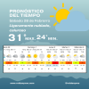 Sábado 28 de Febrero, calor de fin de semana