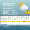 Alerta amarillo por tormentas en Roldán: martes caluroso, húmedo y con posibles lluvias
