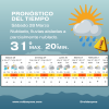 ALERTA AMARILLA EN ROLDÁN: sábado con lluvias, humedad extrema y calor que no da tregua