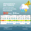 🌧️ Roldán: viernes caluroso con posibles tormentas y alerta amarilla hacia la tarde
