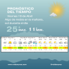 Clima en Roldán: viernes con sol, niebla en rutas y máxima de 25°
