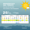 Viernes con sol, pero el frío ya empieza a marcar el cambio de tiempo en Roldán