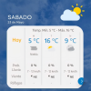 🌤️ Sábado con niebla por la mañana y tarde agradable en Roldán
