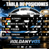 Alemania arrasó y Costa de Marfil golpeó sobre el final: así quedó el Grupo E tras la primera fecha del Mundial 2026