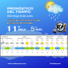 Lluvia y frío en Roldán: así estará el tiempo este domingo 5 de julio
