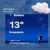 Roldán amanece nublado, con máxima de hasta 21°C y la ilusión puesta en la Selección