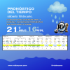 Clima en Roldán: sábado 18 de julio con lluvias por la mañana y tormentas aisladas por la tarde